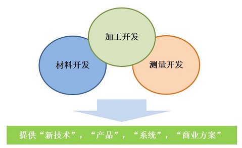 桌面图片1.jpg